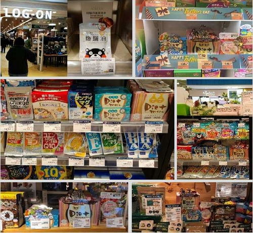 日本保健功能食品行業(yè) 你了解多少